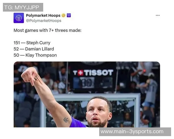 科尔确认库里巴特勒霍福德穆迪缺席湖人战役库里计划对阵开拓者