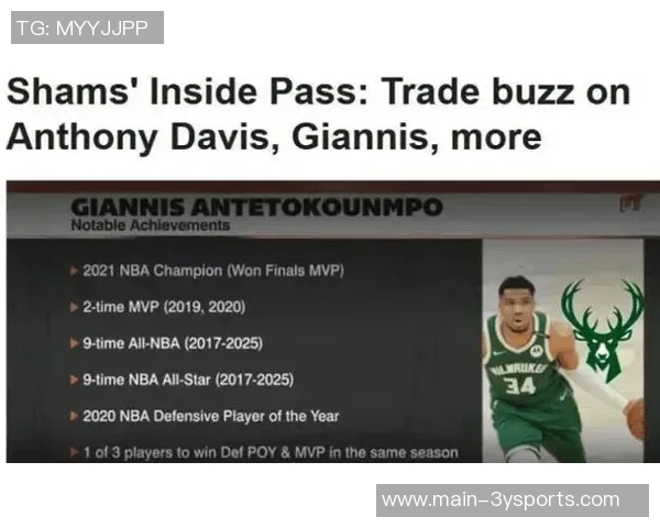 波特回应字母哥交易传闻称唯他可信连胜是最佳解药